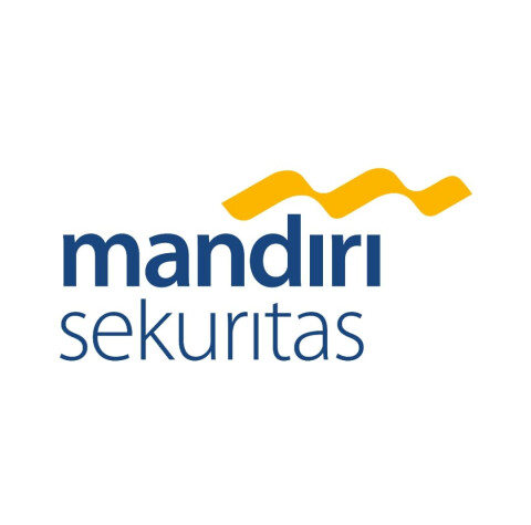 Closing Market