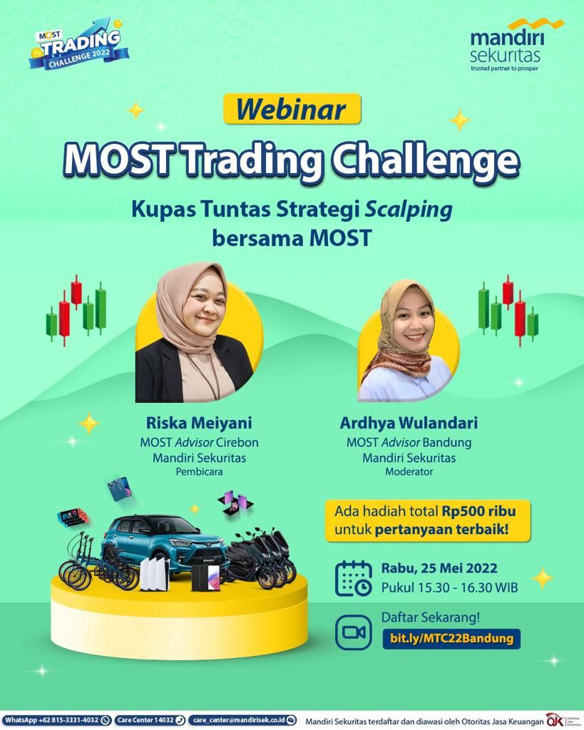 Webinar MOST Trading Challenge 2022: Kupas Tuntas Strategi Scalping Bersama MOST