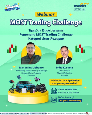 MOST Trading Challenge: Tips Day Trade bersama Pemenang MOST Trading Challenge Kategori Growth League