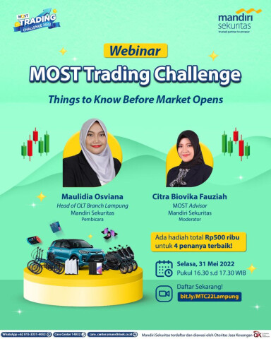 MOST Trading Challenge 2022: Things to Know Before Market Open