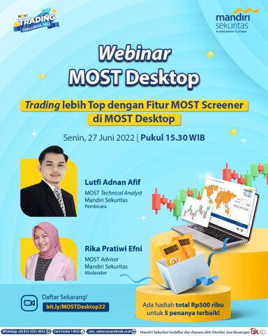 Trading lebih Top dengan Fitur MOST Screener di MOST Desktop